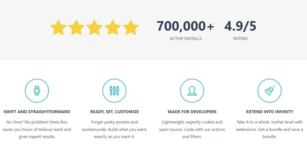 rating