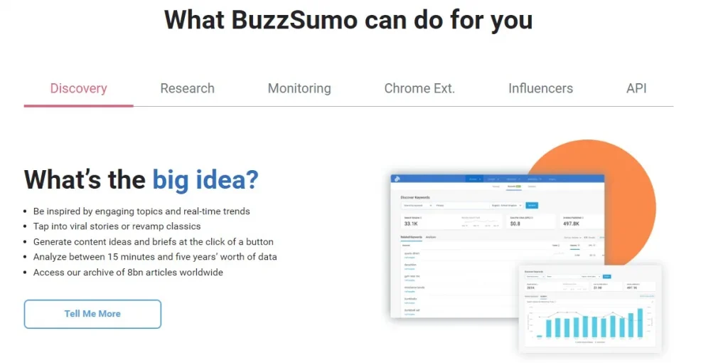 Buzzsumo