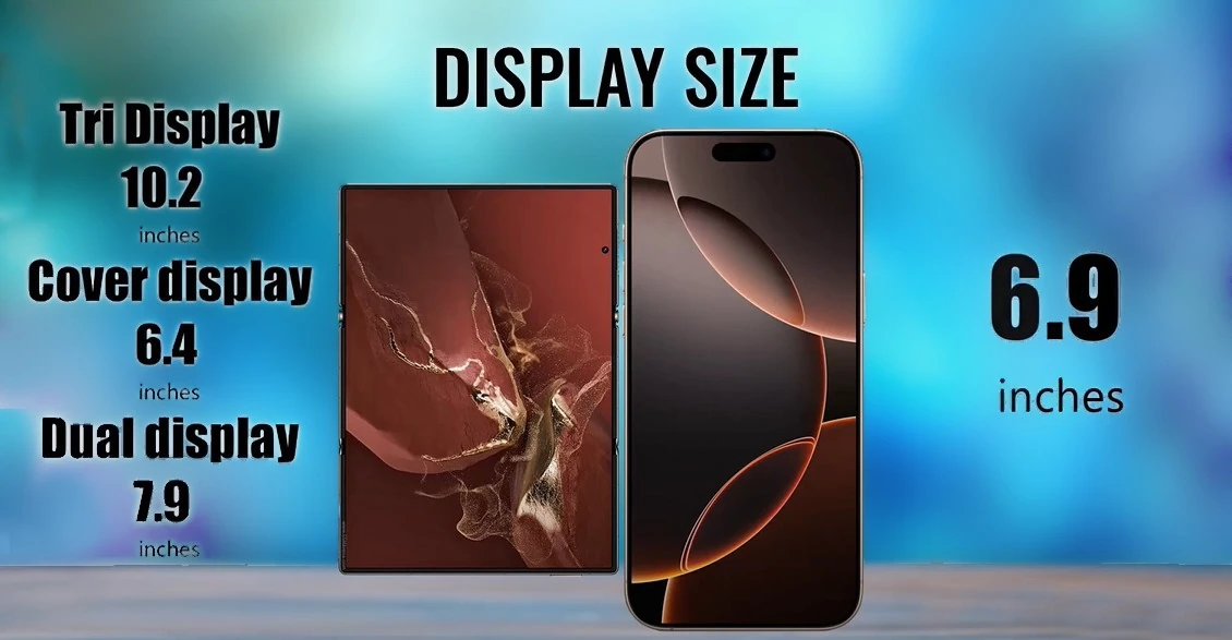 Display