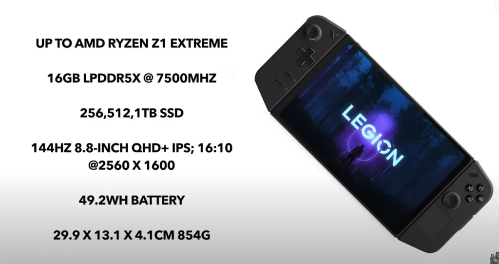 Introducing the New Lenovo Legion Go: Unveiling a Premium 8.8-inch 1600p Display at $799 5 Ryzen Z1 Extreme