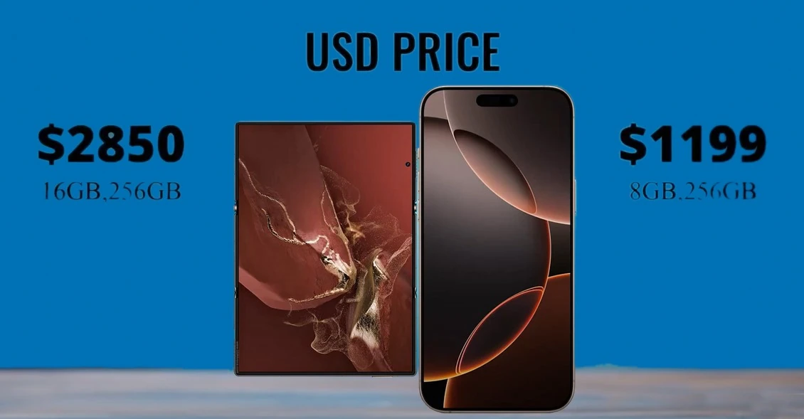 USD Price