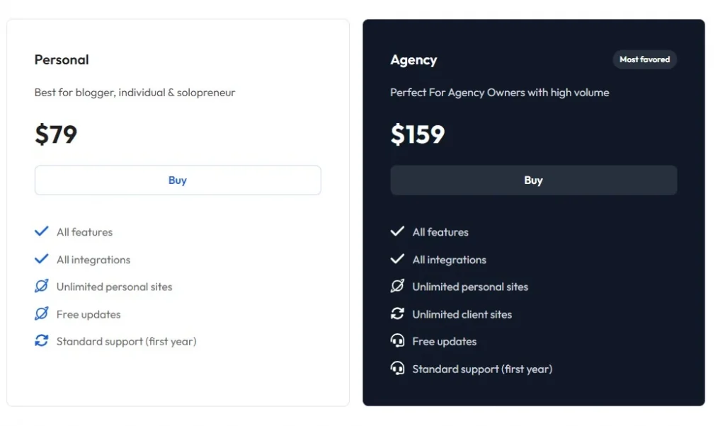 How Yabe Webfont Revolutionizes GDPR Compliance for WordPress 6 pricing yabe