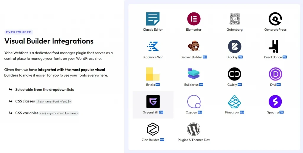 How Yabe Webfont Revolutionizes GDPR Compliance for WordPress 4 visual